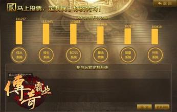 热血传奇1.76法师装备出处