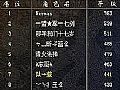 纯网通传奇快速修炼刺客无极真气